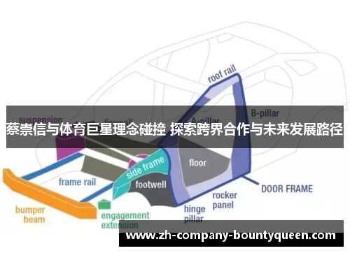 蔡崇信与体育巨星理念碰撞 探索跨界合作与未来发展路径 蔡崇信与体育巨星理念碰撞 探索跨界合作与未来发展路径
