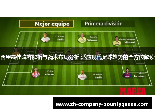 西甲最佳阵容解析与战术布局分析 适应现代足球趋势的全方位解读 西甲最佳阵容解析与战术布局分析 适应现代足球趋势的全方位解读