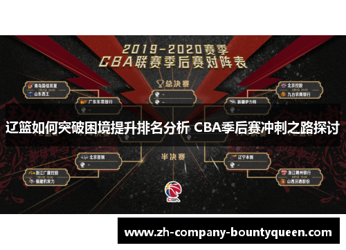 辽篮如何突破困境提升排名分析 CBA季后赛冲刺之路探讨