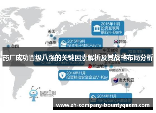 药厂成功晋级八强的关键因素解析及其战略布局分析