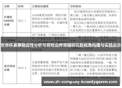 世界杯赛事稳定性分析与冒险边界策略研究新视角构建与实践启示