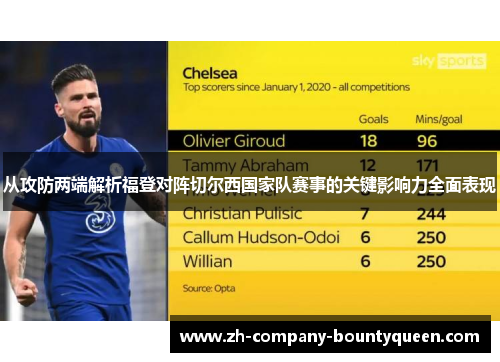 从攻防两端解析福登对阵切尔西国家队赛事的关键影响力全面表现