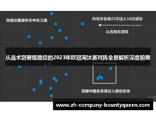 从战术到晋级路径的2023年欧冠淘汰赛对阵全景解析深度前瞻
