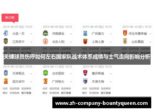 关键球员伤停如何左右国家队战术体系成绩与士气走向影响分析 关键球员伤停如何左右国家队战术体系成绩与士气走向影响分析