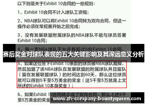 赛后奖金对球队表现的五大关键影响及其深远意义分析