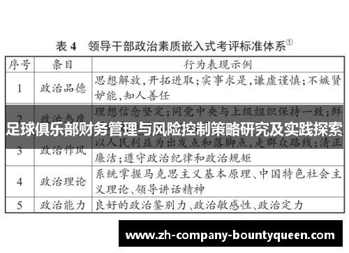 足球俱乐部财务管理与风险控制策略研究及实践探索