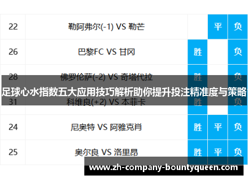 足球心水指数五大应用技巧解析助你提升投注精准度与策略 足球心水指数五大应用技巧解析助你提升投注精准度与策略
