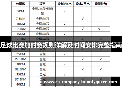 足球比赛加时赛规则详解及时间安排完整指南 足球比赛加时赛规则详解及时间安排完整指南