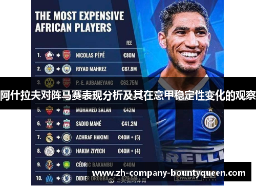 阿什拉夫对阵马赛表现分析及其在意甲稳定性变化的观察 阿什拉夫对阵马赛表现分析及其在意甲稳定性变化的观察