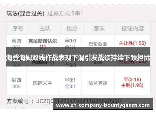 海登海姆双线作战表现下滑引发战绩持续下跌担忧